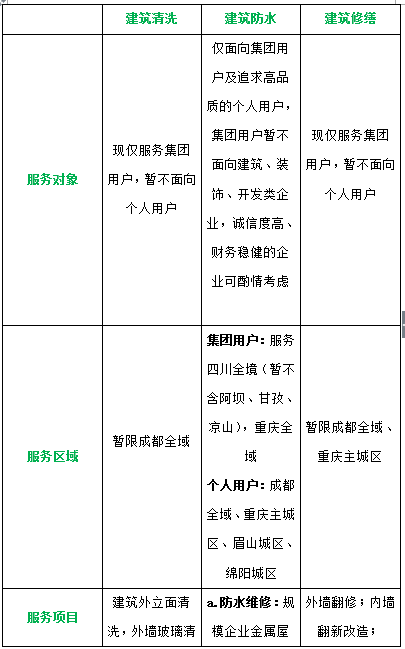 1501641217103061.png blob.png